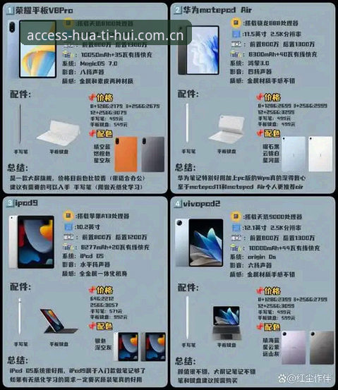 华体会体育平台 vs 其他体育应用：新手全方位对比（以v3.2.1版本为例）